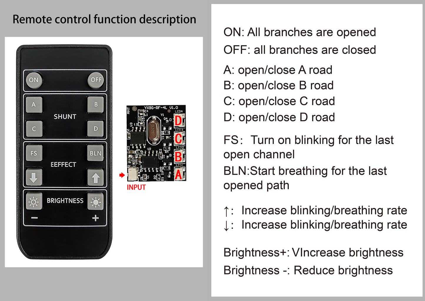 LED Lighting Accessories Remote Control Wireless