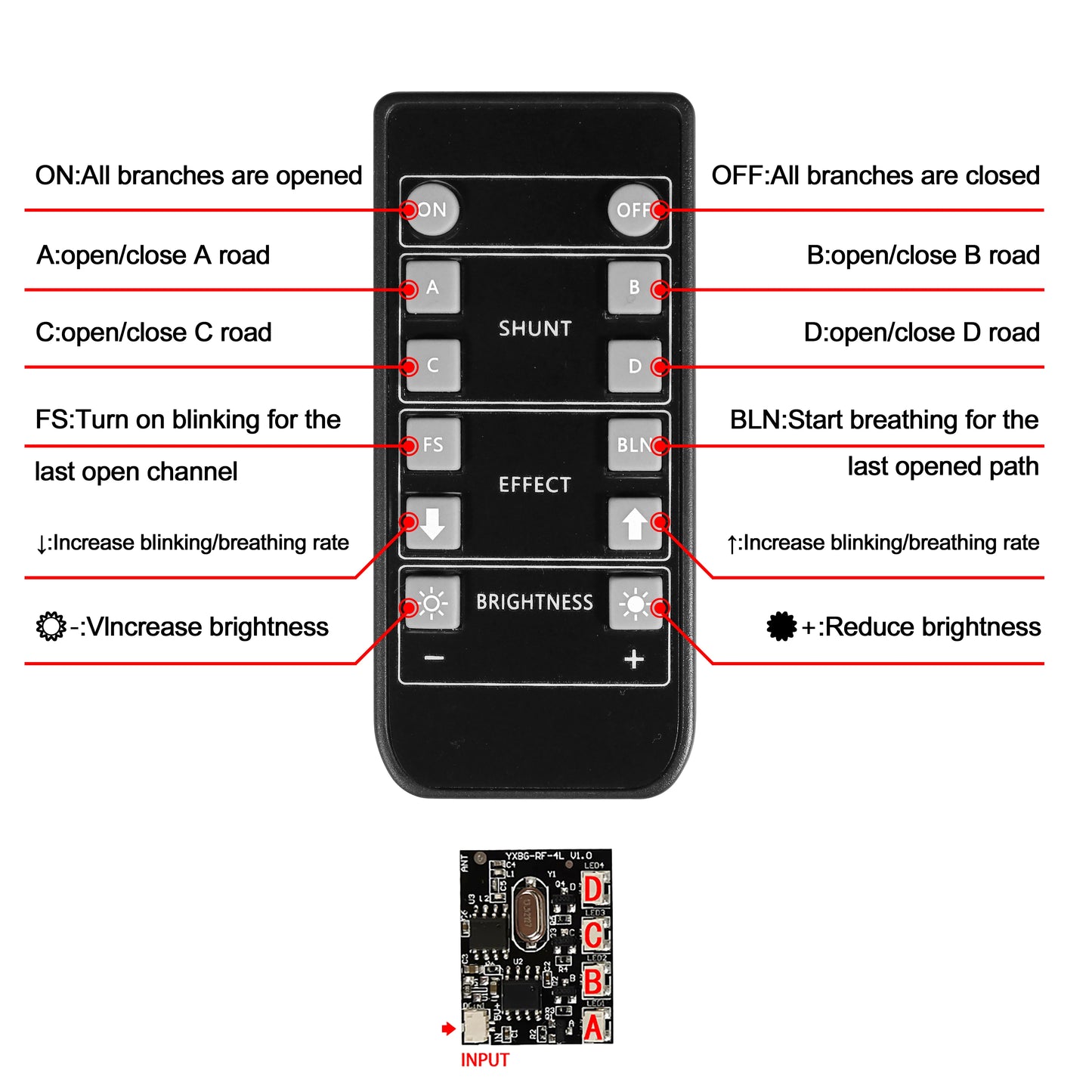 LED Lighting Accessories Remote Control Wireless