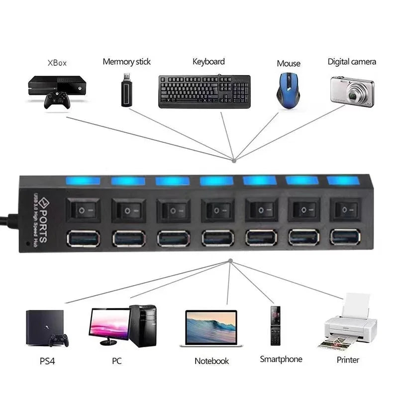 USB 2.0 Hub 4 or 7 Accessories